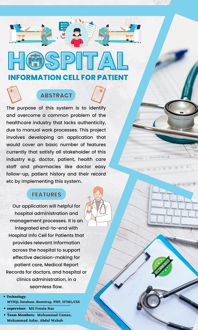 Hospital Info Cell for Patient